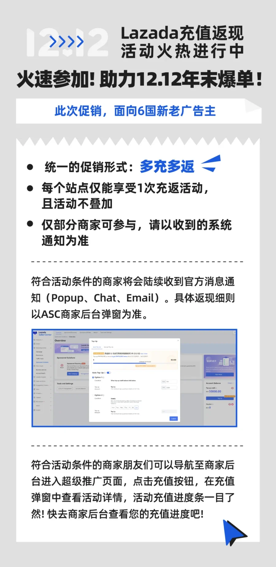 运营指导｜12.12大促｜Lazada家居商家小A销量暴涨15倍，全效宝推广ROI超14-新闻简介插图