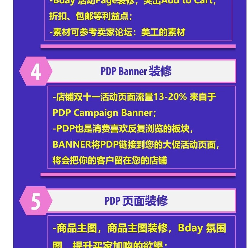 运营指导｜LAZADA生日大促卖家自查清单发布-文章封面图