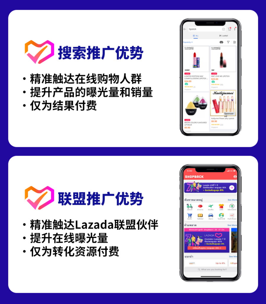 运营指导｜Lazada新加坡站广告工具上线，商家如何精准投放获取流量？-新闻简介插图