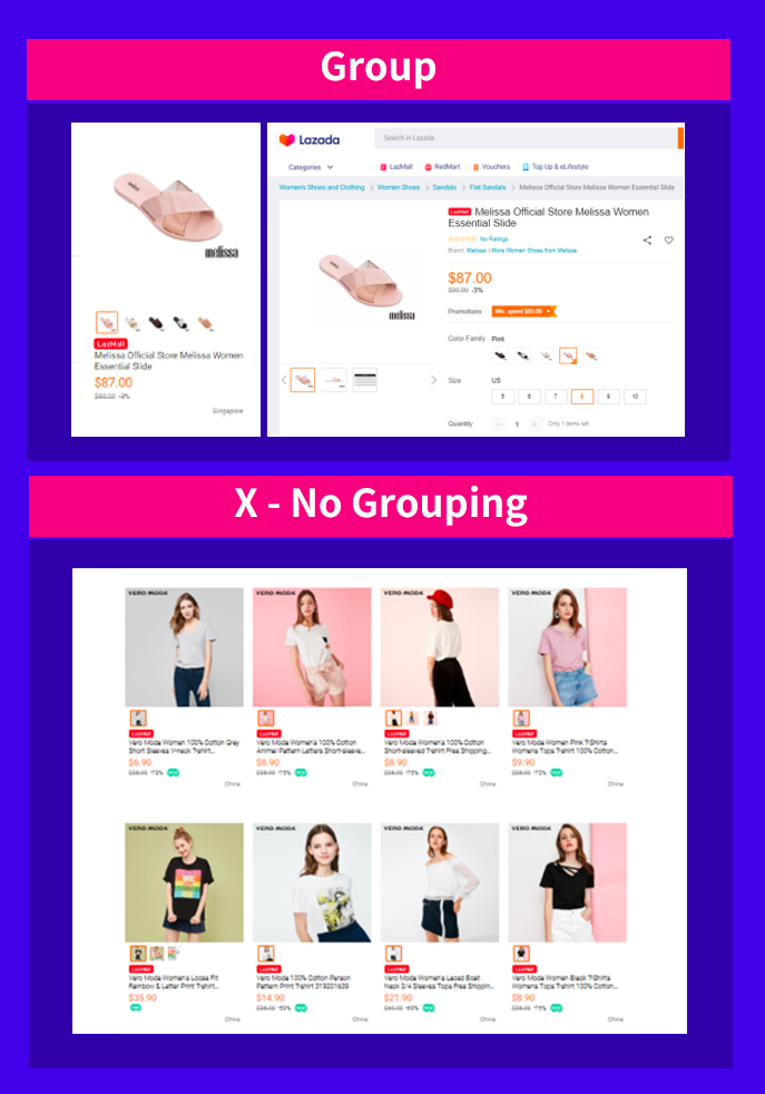运营指导｜Lazada时尚店铺装修一稿过指南，如何让美工更懂你？-新闻简介插图