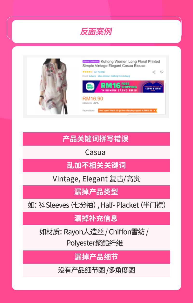 运营指导｜Lazada时尚情报局4月刊（下）：疫情宅家期间家居服饰热销，标题优化与Feed引流技巧提升店铺曝光-新闻简介插图