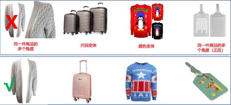运营指导｜Prime会员日大促前，亚马逊卖家必须检查Listing完整度与合规性-新闻简介插图