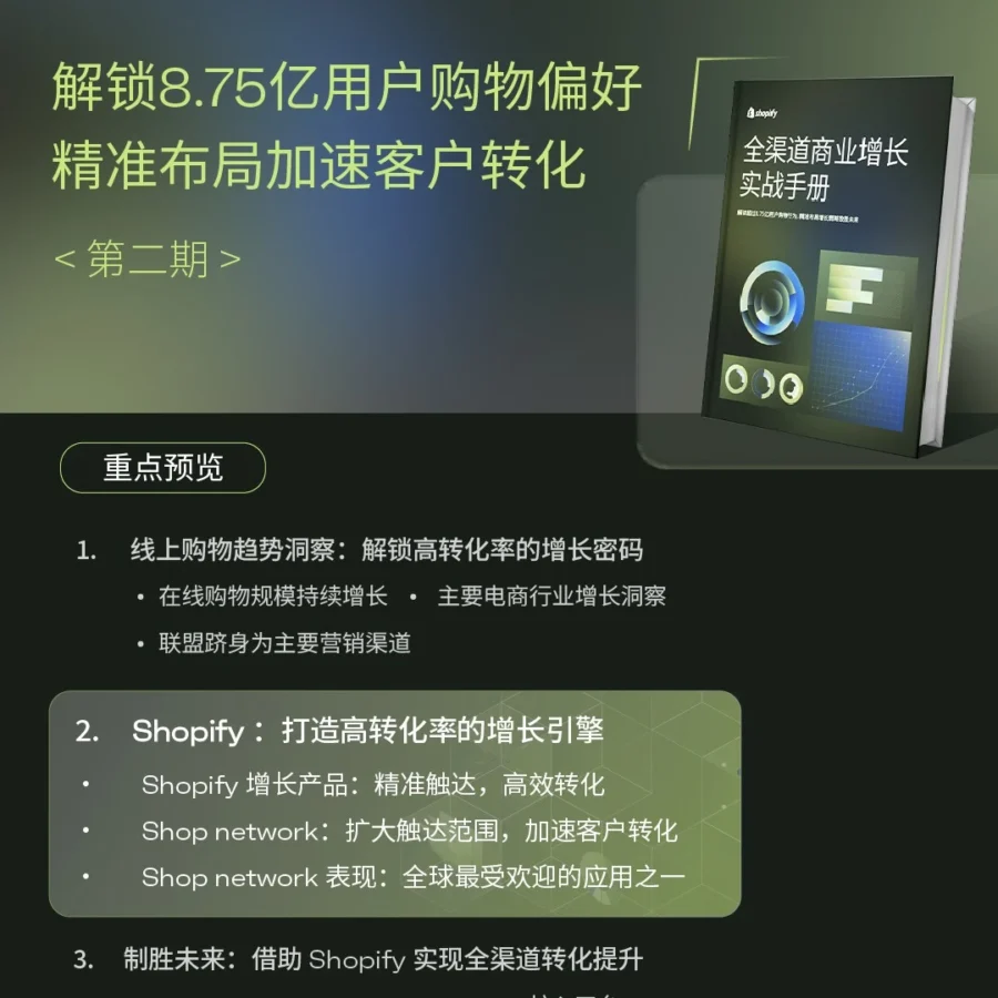 运营指导｜Shopify转化率提升200%，新客增长破万，社群领取完整报告