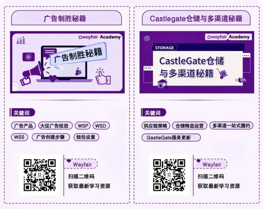 运营指导｜Wayfair Academy「一站式学习平台」正式上线-新闻简介插图