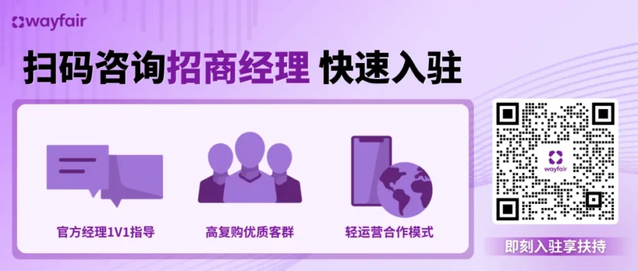 运营指导｜Wayfair产品矩阵5步绑定法，精准提升关联曝光与复购转化-新闻简介插图