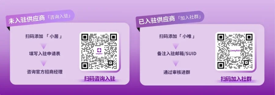 运营指导｜Wayfair多渠道发货后全攻略：物流异常处理与索赔流程详解-新闻简介插图