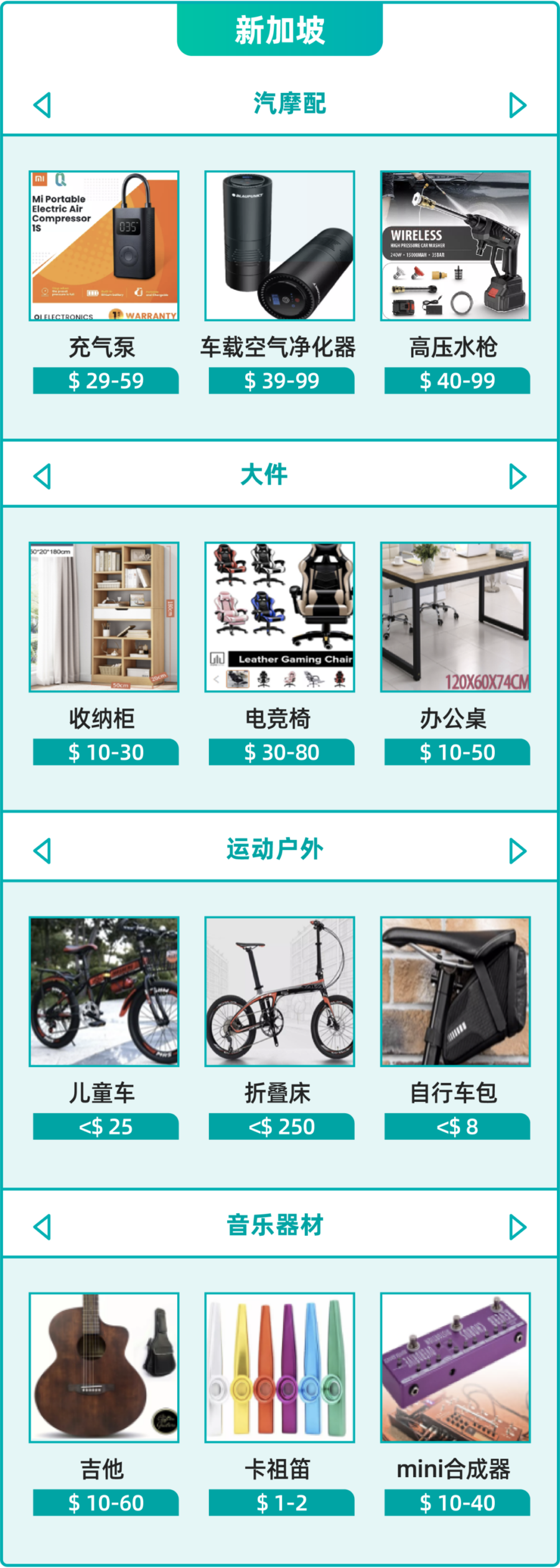 运营指导｜两类高转化用户，0成本精准触达技巧-新闻简介插图