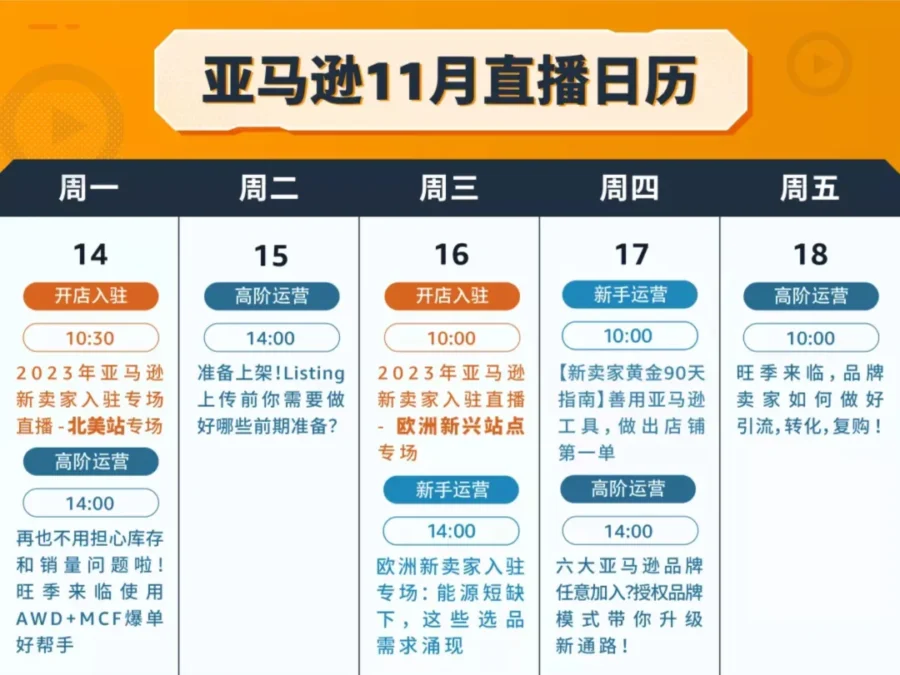 运营指导｜亚马逊11月第三周直播课聚焦新卖家入驻与旺季运营，助你提升转化与销量