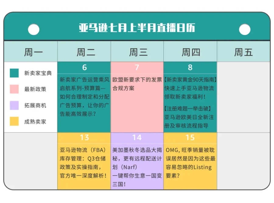 运营指导｜亚马逊7月直播全面解读开店难题与政策变化，提升跨境运营效率-新闻简介插图