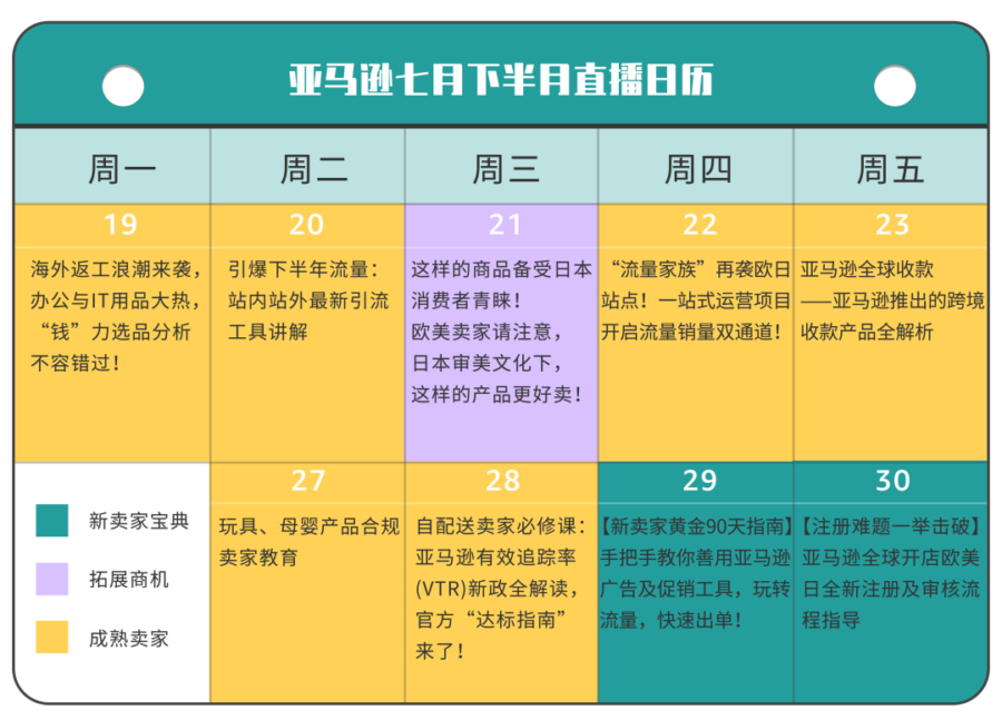 运营指导｜亚马逊7月直播详解新注册流程与返工潮选品策略，大卖机会不容错过！-新闻简介插图