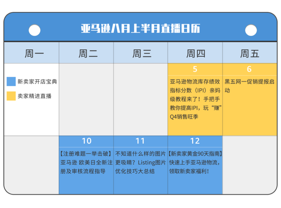 运营指导｜亚马逊8月直播详解黑五网一活动提报与IPI提升技巧，旺季爆单全攻略-新闻简介插图