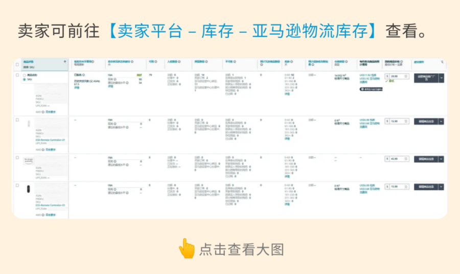 运营指导｜亚马逊FBA2024新政解读：尾程配送费优化+仓储费用节省+退货率控制-新闻简介插图