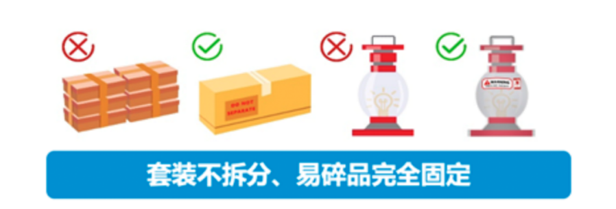 运营指导｜亚马逊FBA入仓延迟问题全解析：原因与解决方案-新闻简介插图