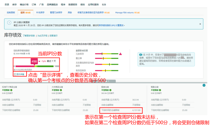 运营指导｜亚马逊IPI 500分考核启动，这些操作帮你避免仓储限制-新闻简介插图