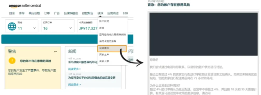 运营指导｜亚马逊Prime Day前4步自查保销量！确保促销合规、广告优化、Listing合格与账户健康-新闻简介插图