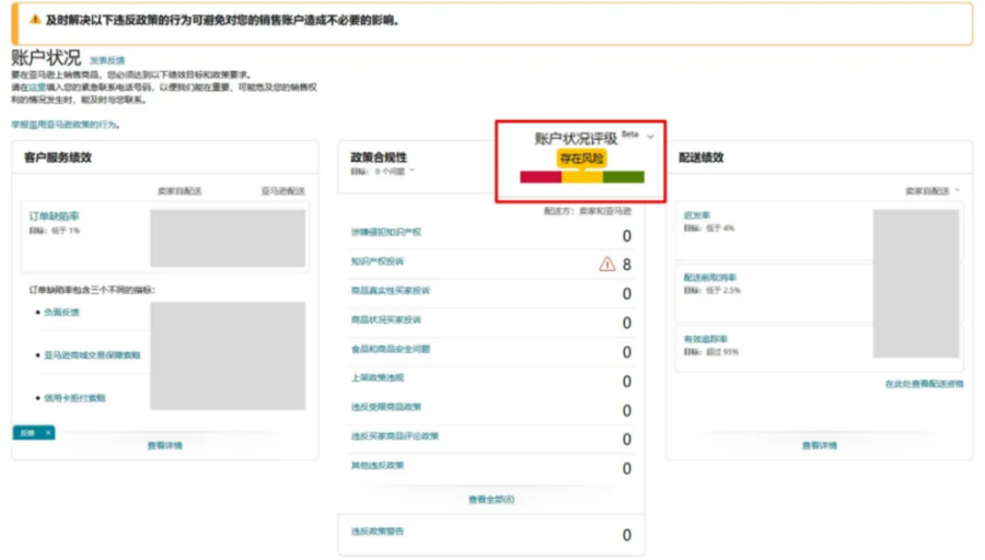 运营指导｜亚马逊Prime会员日前全方位检查清单，确保大促顺利进行-新闻简介插图