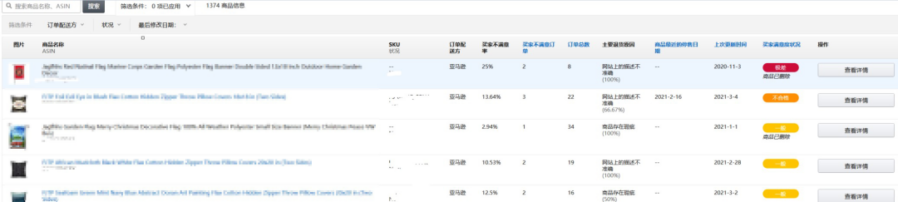 运营指导｜亚马逊买家不满意率过高商品被下架，重新上架只需4步！-新闻简介插图