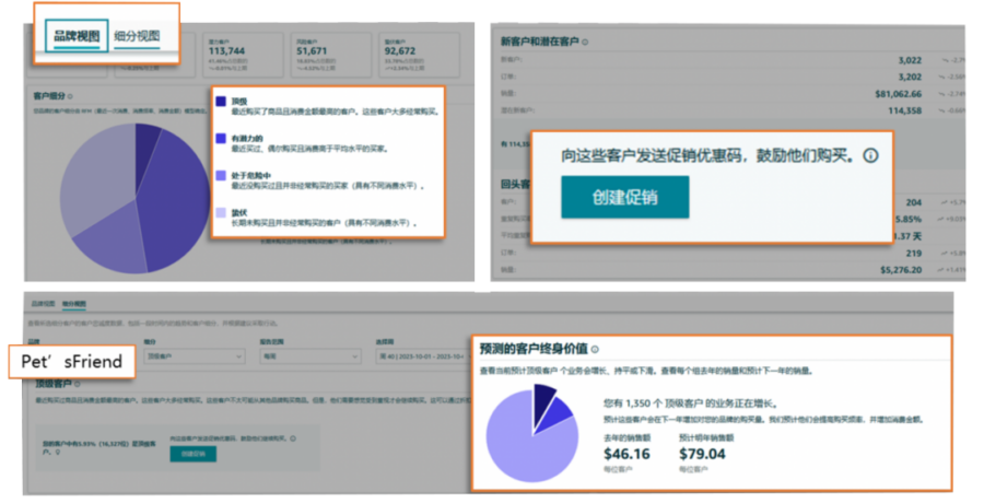 运营指导｜亚马逊品牌定制促销BTP与促销邮件功能上线，转化率飙升200%点击率增长4倍-新闻简介插图