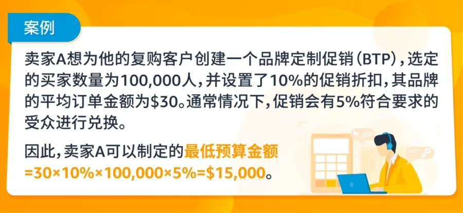 运营指导｜亚马逊品牌定制促销（BTP）工具使用详解：粉丝折扣与独家促销规则-新闻简介插图