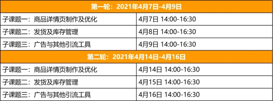 运营指导｜亚马逊官方网课上线，99元学核心运营技巧，新手出单更轻松-新闻简介插图