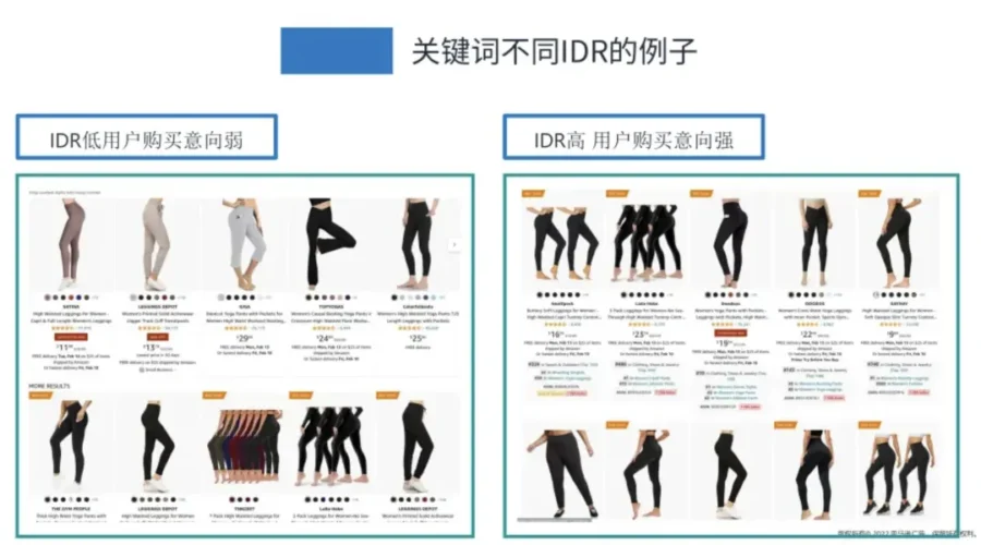 运营指导｜亚马逊广告投放效果不佳？流量“专一度”与类目匹配是关键-新闻简介插图