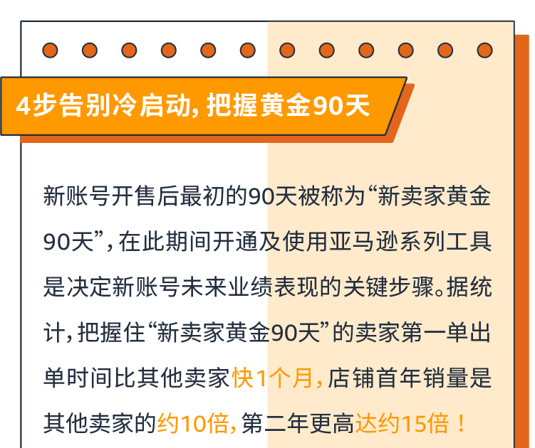 运营指导｜亚马逊日本站视频管理功能上线，Listing图片优化干货直播课来袭-新闻简介插图