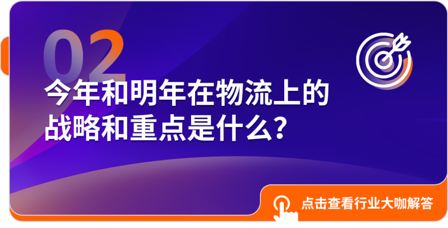 运营指导｜亚马逊物流降本增效关键策略解析-新闻简介插图