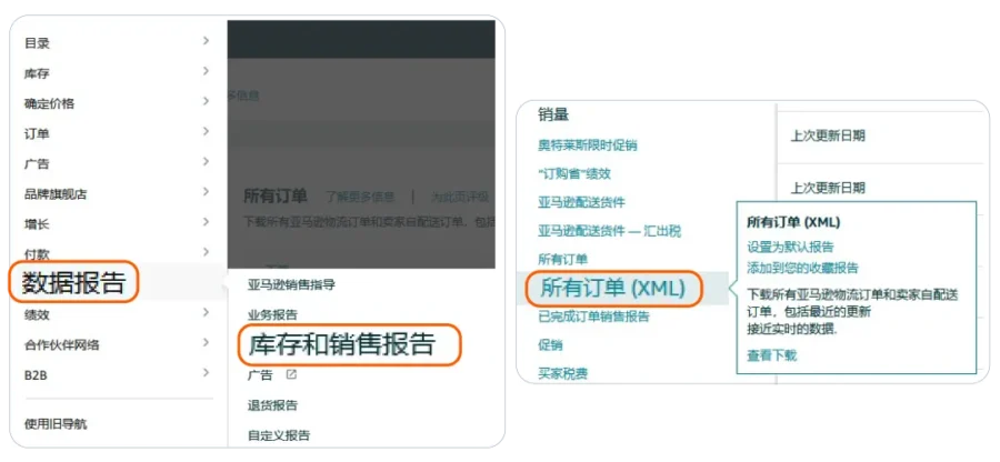 运营指导｜低预算也能拿下亚马逊黄金广告位？竞价“大小策略”详析-新闻简介插图