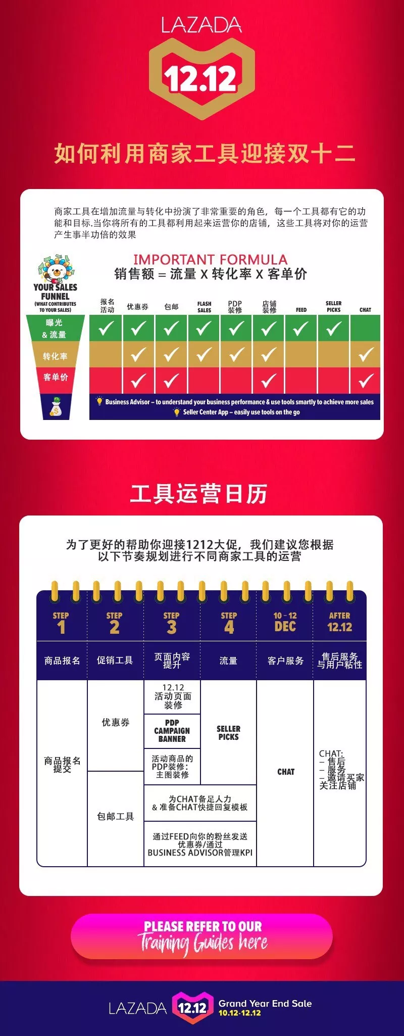 运营指导｜双12商家工具全攻略：流量转化效率提升方案-新闻简介插图