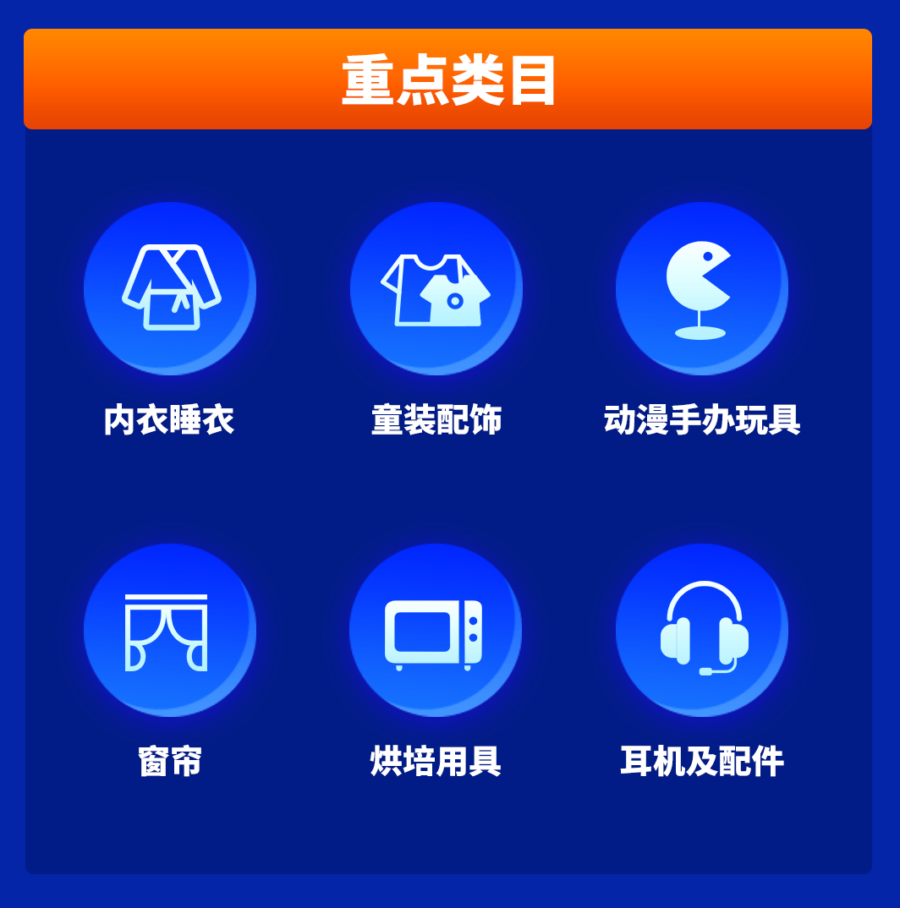 运营指导｜双12巅峰训练营开营｜菲律宾类目击穿项目启动，卖家如何抓住旺季流量红利？-新闻简介插图