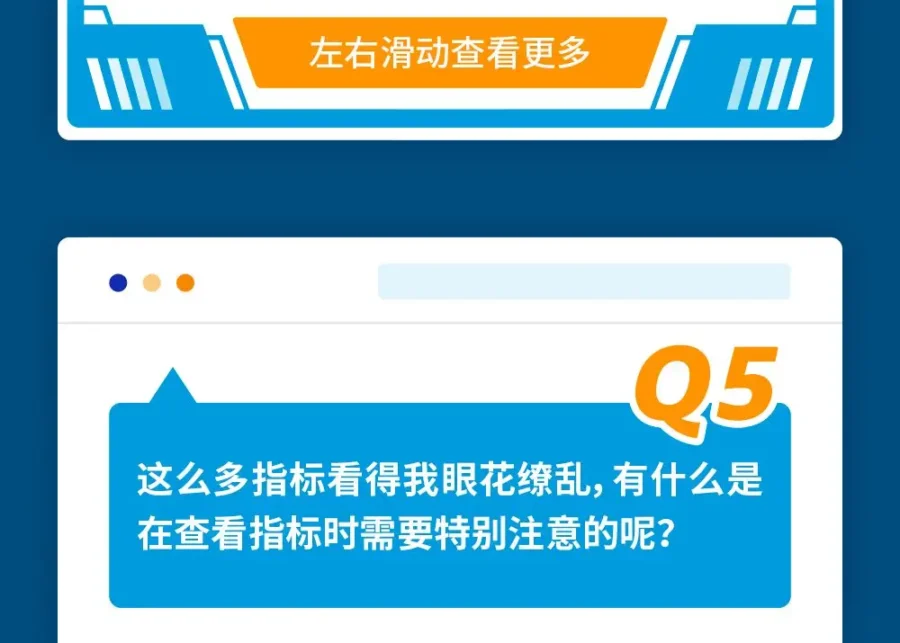 运营指导｜年终旺季抢流量大战没TA不行！亚马逊广告投放独家技巧送上！-新闻简介插图