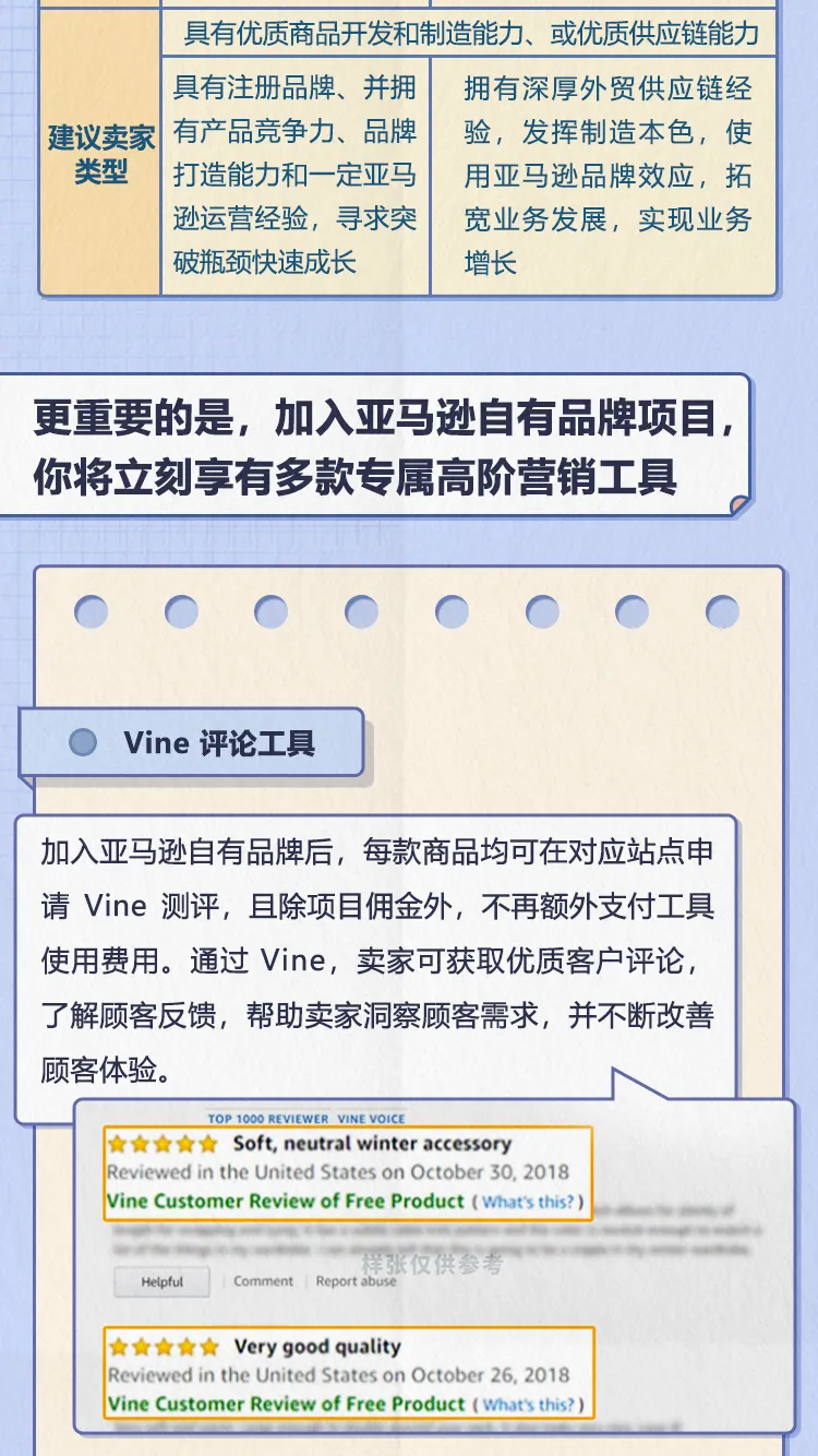 运营指导｜打造电商IP新时代？自学成才让你的品牌和产品自带流量-新闻简介插图