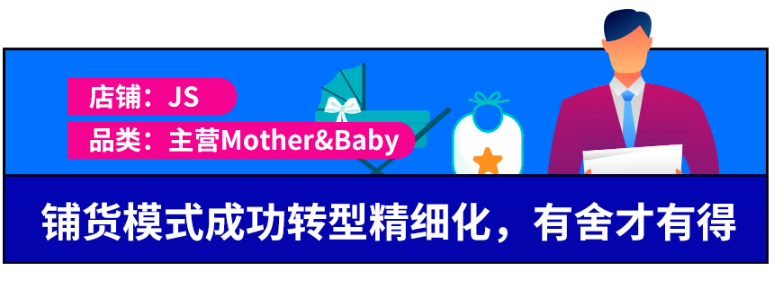 运营指导｜新商家0经验逆袭7级店铺，一招吸粉翻5倍，揭秘Lazada成功打法-新闻简介插图