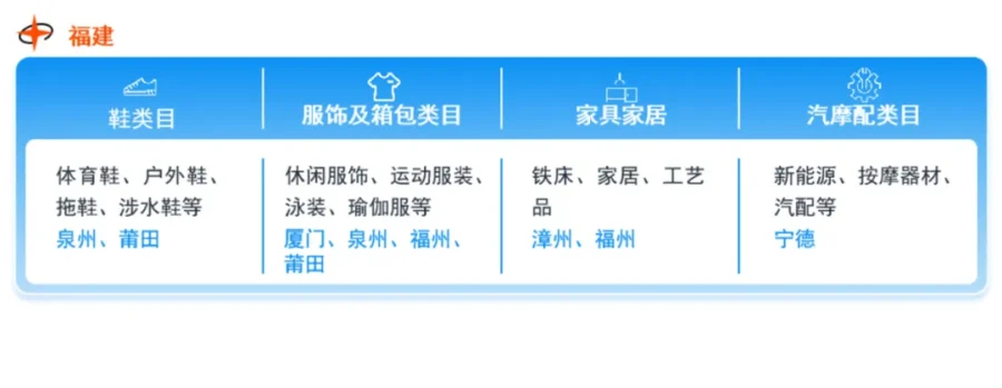 运营指导｜新手亚马逊开店全攻略，7大难题解决方案-新闻简介插图