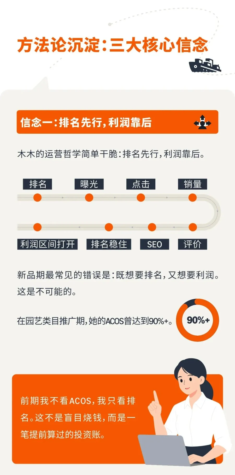 运营指导｜普通卖家2年亚马逊生存路径解析-新闻简介插图