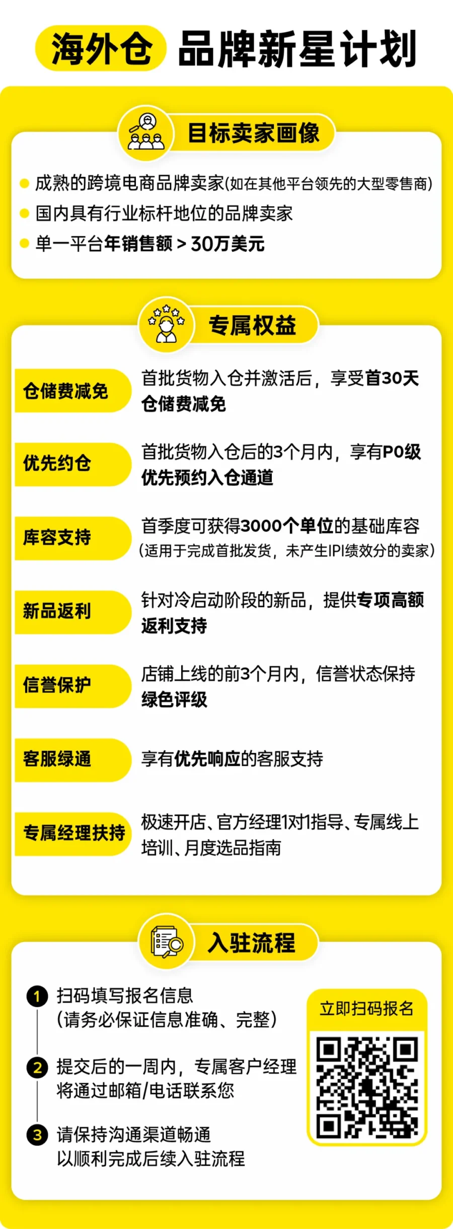 运营指导｜美客多品牌新星计划启动，助力中国品牌深耕拉美市场-新闻简介插图