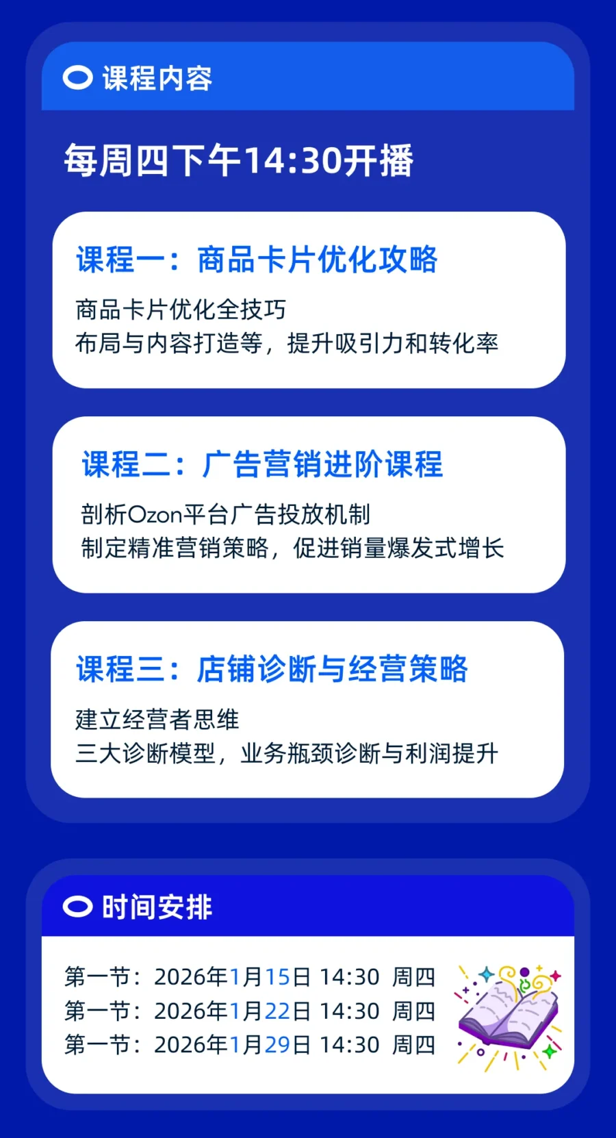 运营指导｜运营提升训练营｜跨境电商卖家效能飞跃加速器-新闻简介插图