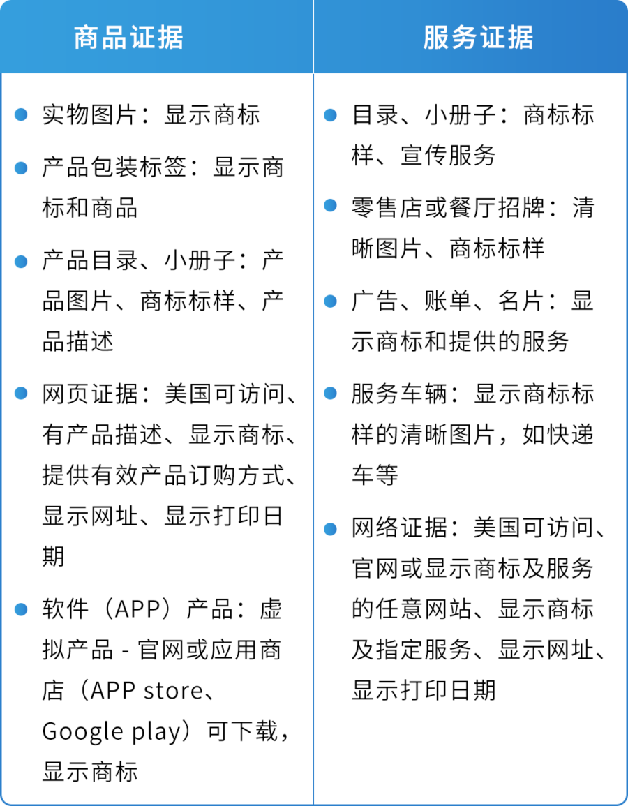 运营指导｜避免违规代理导致品牌无效-新闻简介插图