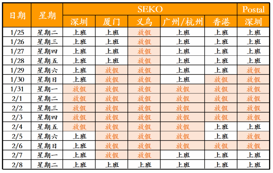 通知公告｜Jumia春节放假通知：分拣中心停运时间及客服安排-新闻简介插图