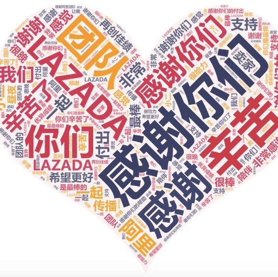 通知公告｜卖家之声，我们之福｜Lazada双11服务获卖家真情实感反馈