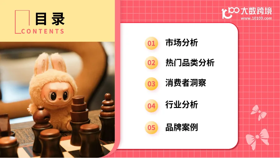 2025潮玩市场出海研究报告-45页-文章场景图