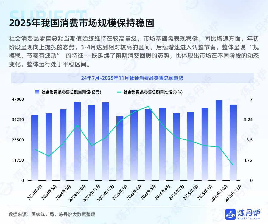 2026年线上消费市场机遇洞察-70页-文章场景图