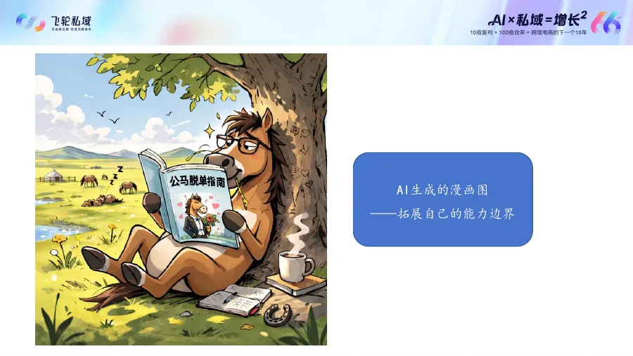 2026跨境AI落地元年：AI赋能与运营全链条解析-48页-文章简介图
