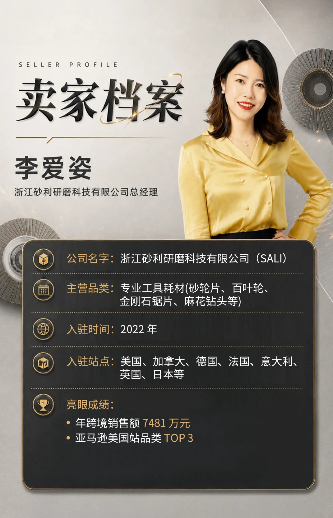 卖家故事｜浙江夫妻SALI品牌靠几元砂轮逆袭亚马逊美国站TOP3，年销7481万-新闻简介插图