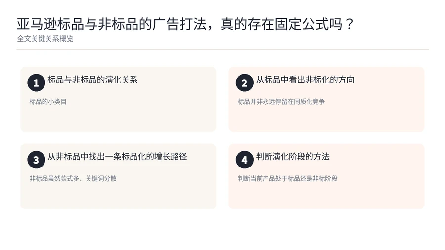 亚马逊标品与非标品的广告打法，真的存在固定公式吗？ 文章内容信息图 1