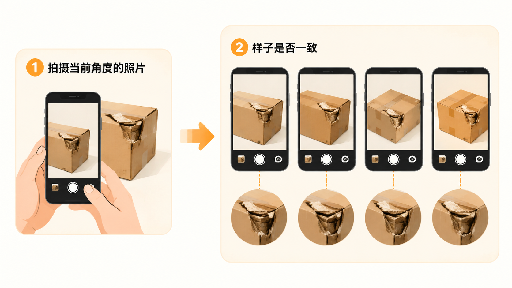 跨境电商卖家如何应对白嫖党用生成图片申请仅退款？ 文章内容信息图 1