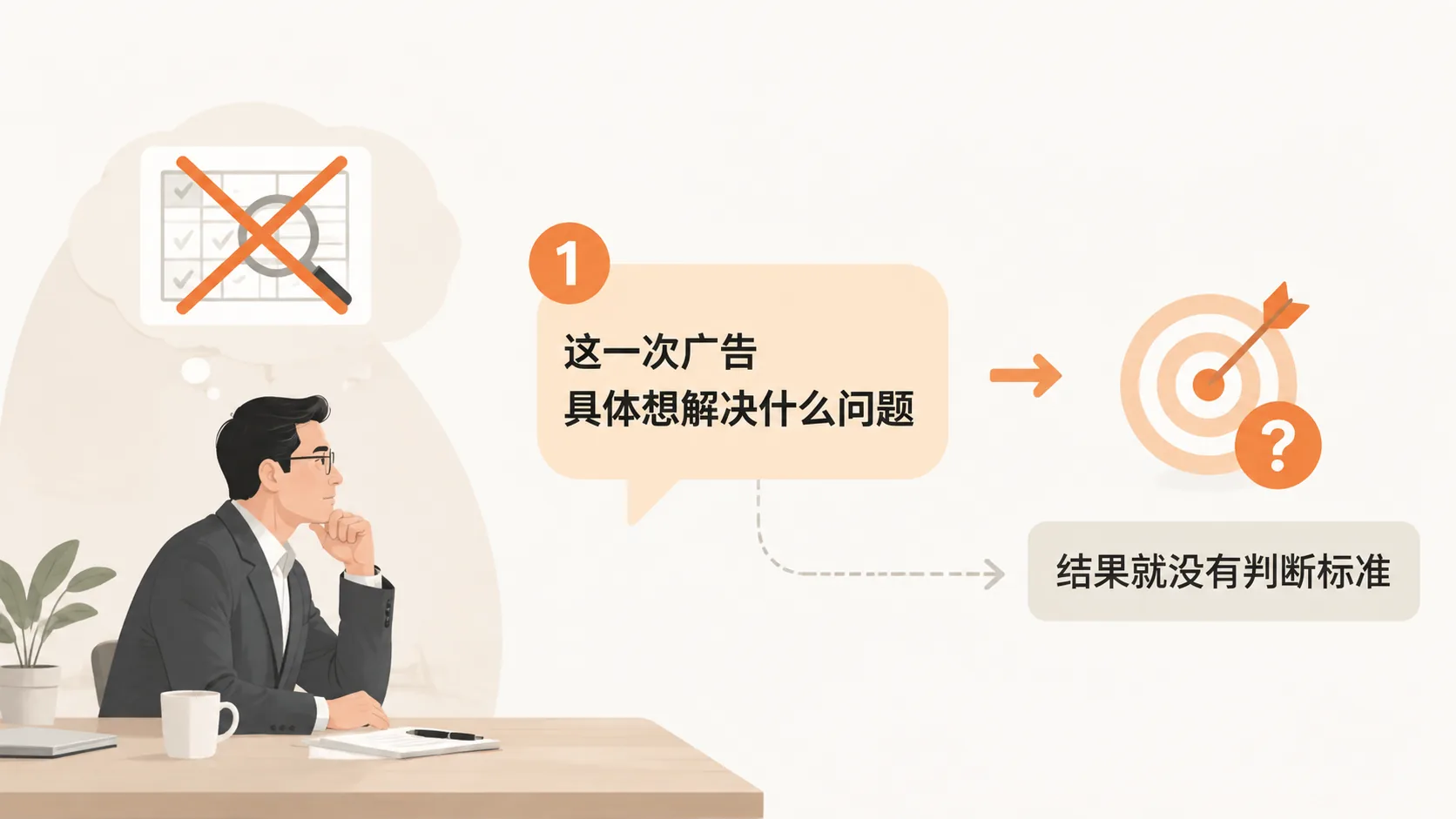 评估亚马逊运营人才,只看ACOS和销量为什么不够? 文章内容信息图 2