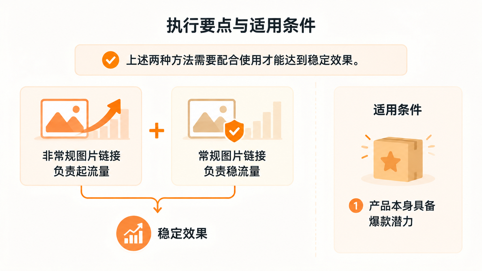 抖店商品卡流量起得快但稳不住，问题出在哪里？ 文章内容信息图 3