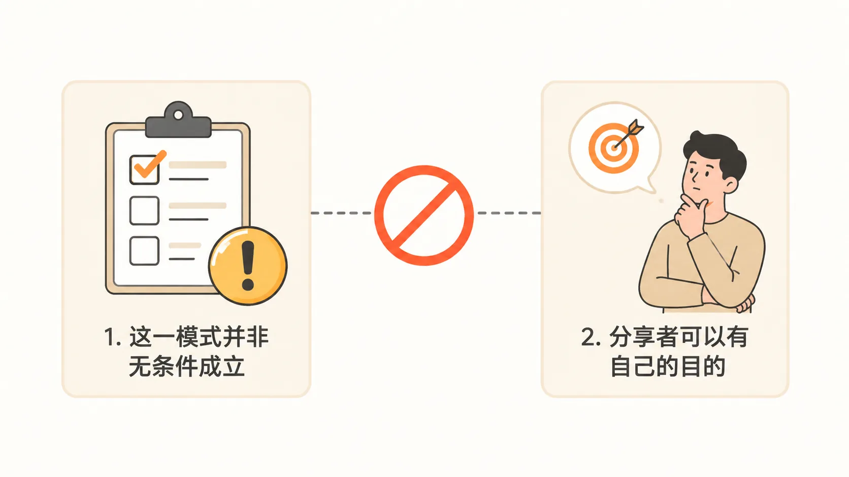 免费分享电商知识，为什么反而能提升分享者自身的价值？ 文章内容信息图 3