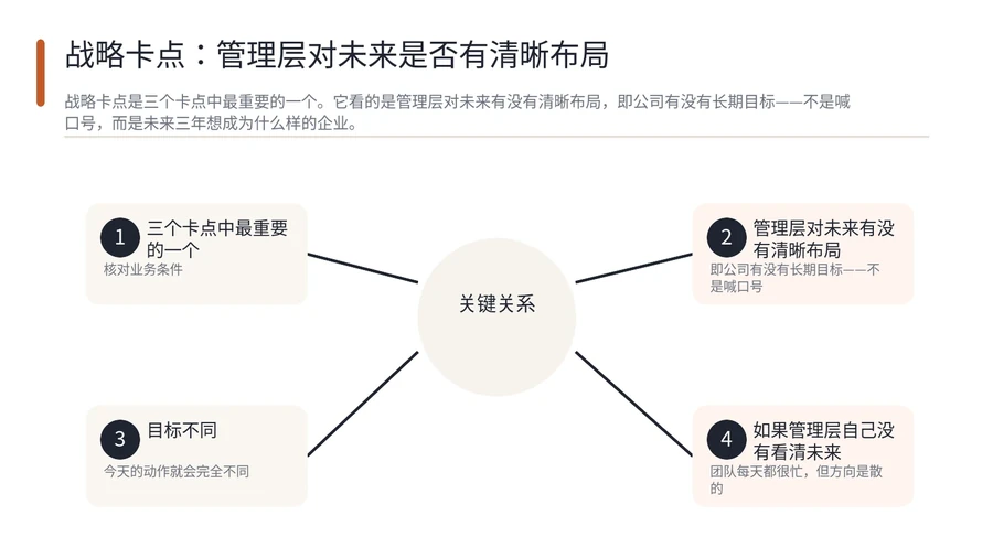 亚马逊卖家如何快速定位企业的增长瓶颈? 文章内容信息图 3